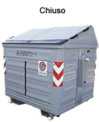 chiuso